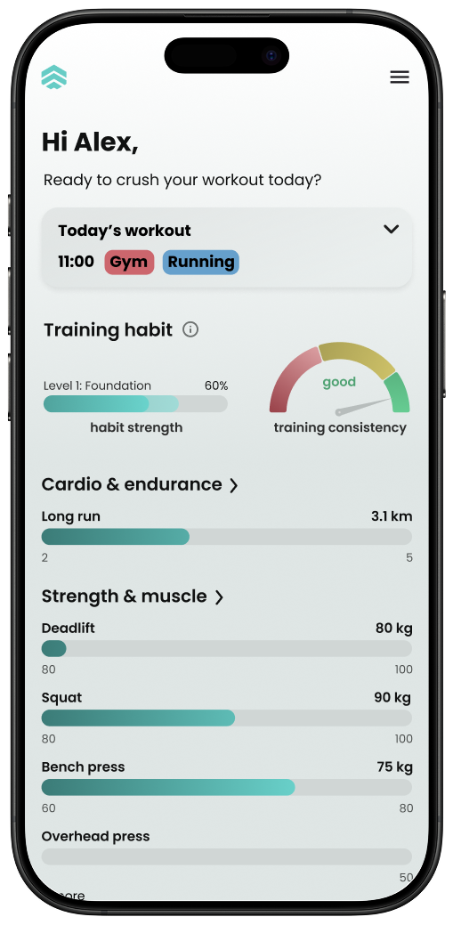 LiveFit App Dashboard Screenshot