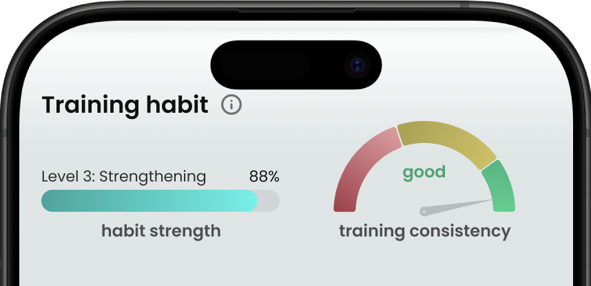 Screenshot of LiveFit habit tracker